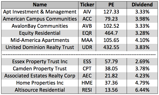 2014-housing-market
