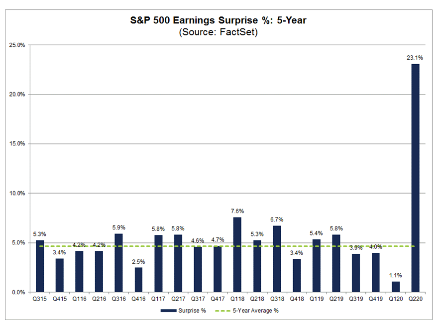 Gm Earnings Call 2024 Today Liesa Pamella